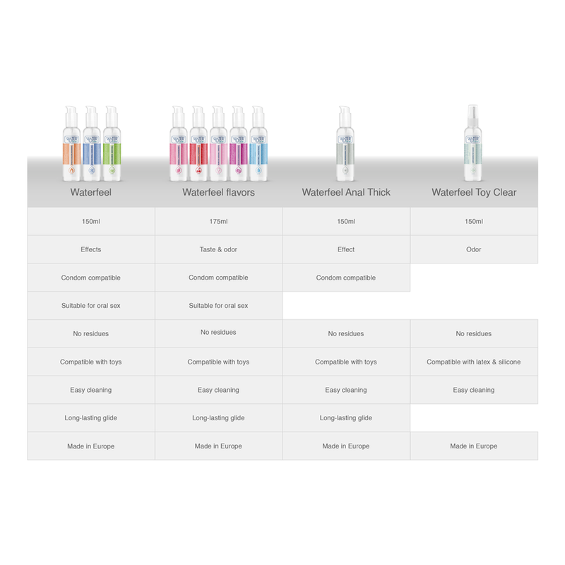 Lubrifiant effet froid 150 ml